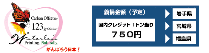 「国内クレジット」or「グリーン電力証書」クレジット代当社負担で、印刷物の環境価値を高めます。
