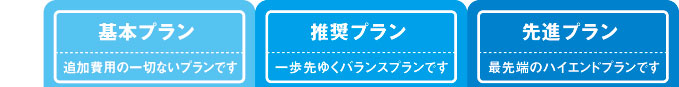 基本プラン 推奨プラン 先進プラン