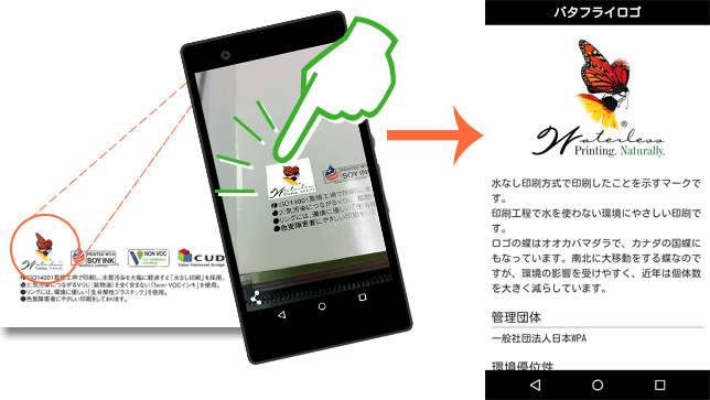 画像：日本WPAアプリ使用方法
